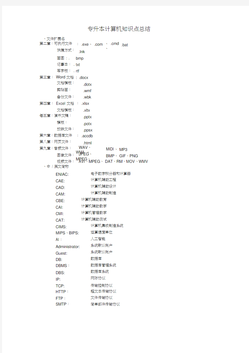 专升本计算机知识点扩展名总结