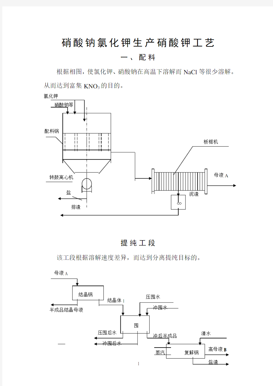 硝酸钠氯化钾生产硝酸钾工艺