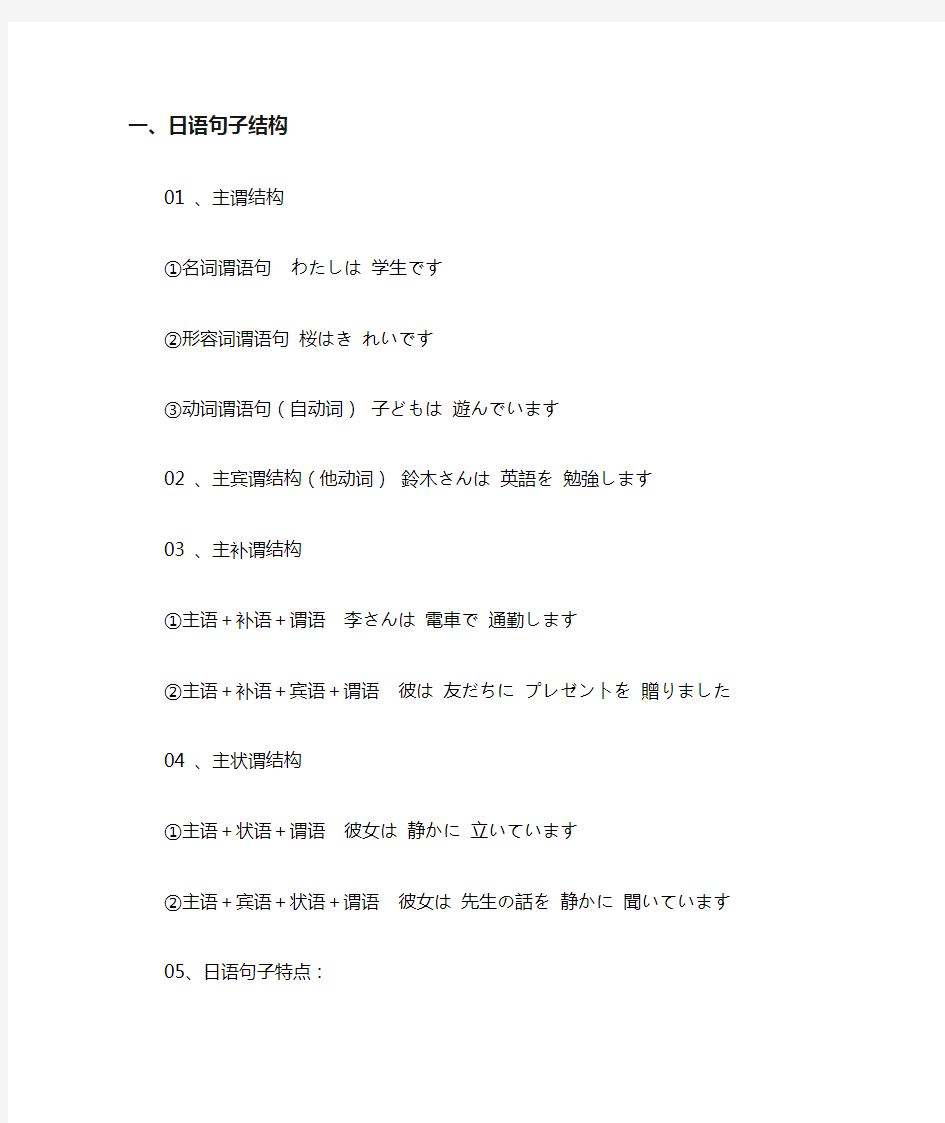 完整版日语句子结构及句型