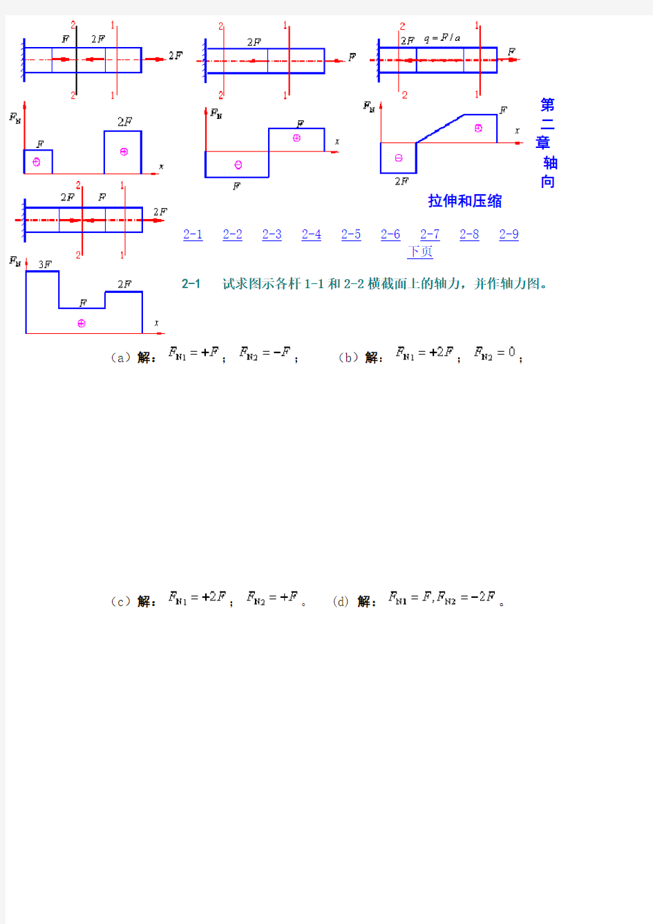 材料力学第五版课后习题答案详解