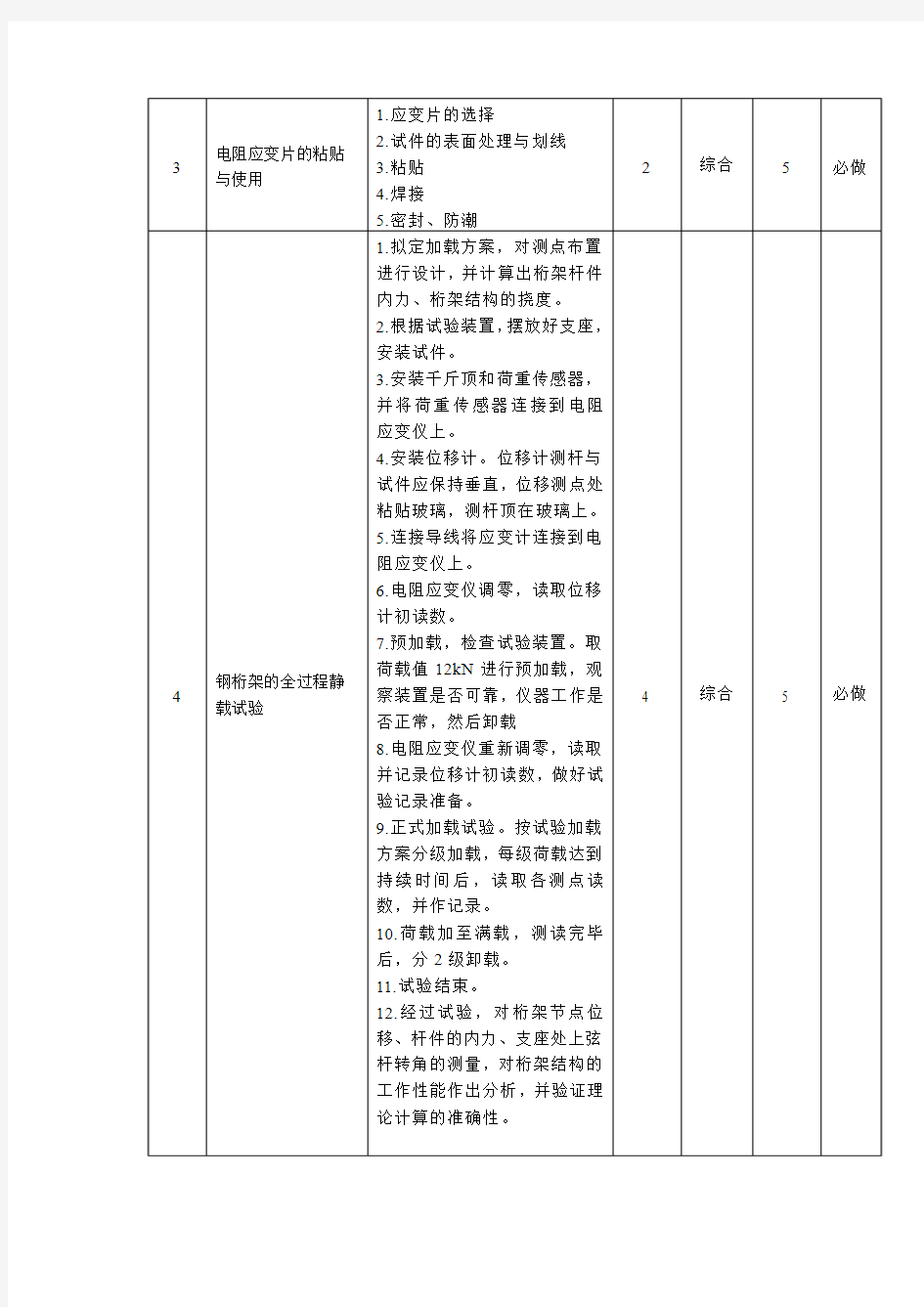 土木工程结构试验实验教学大纲