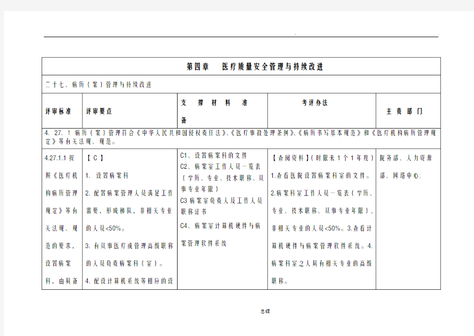 三甲医院病案科三级评审资料