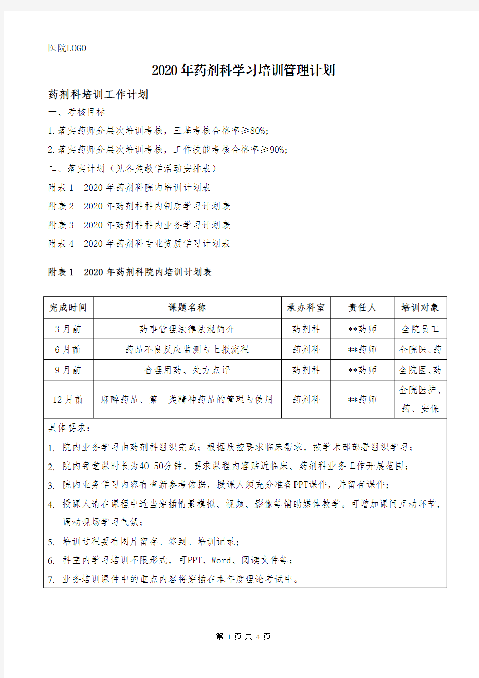 2020年药剂科学习培训管理计划