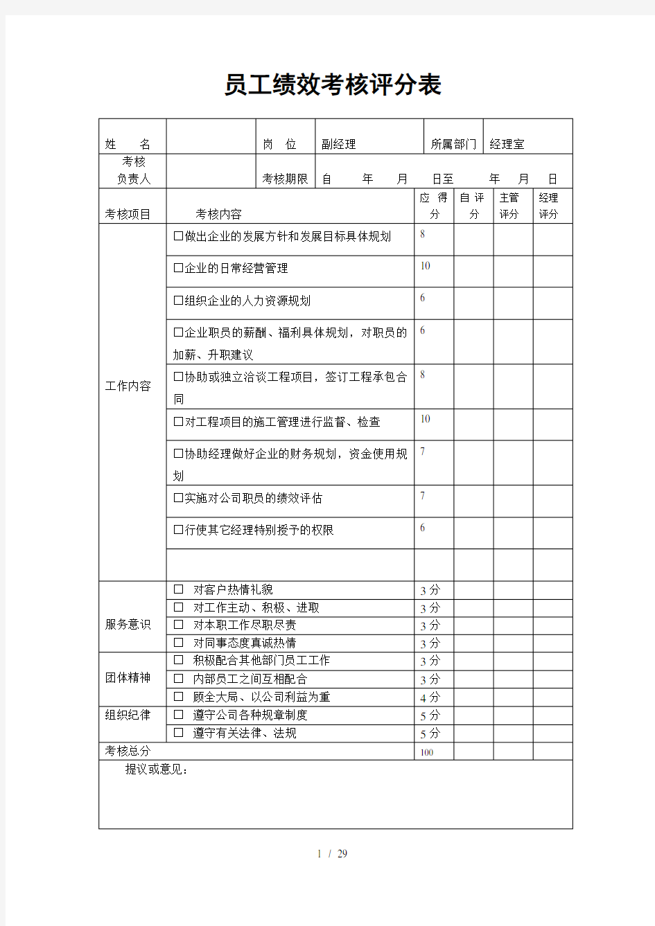 建筑公司员工绩效考核表