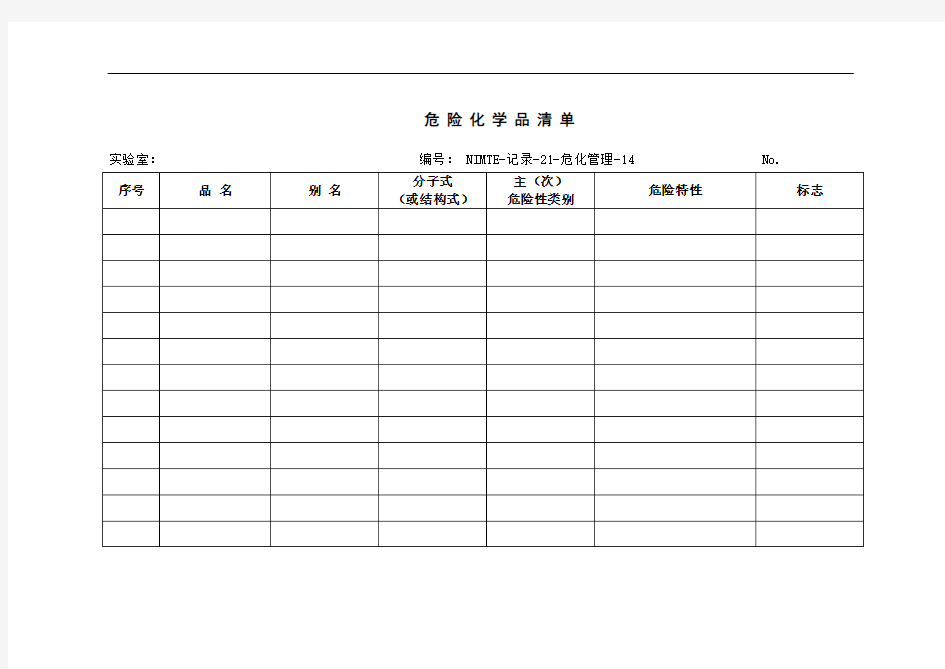 危险化学品清单