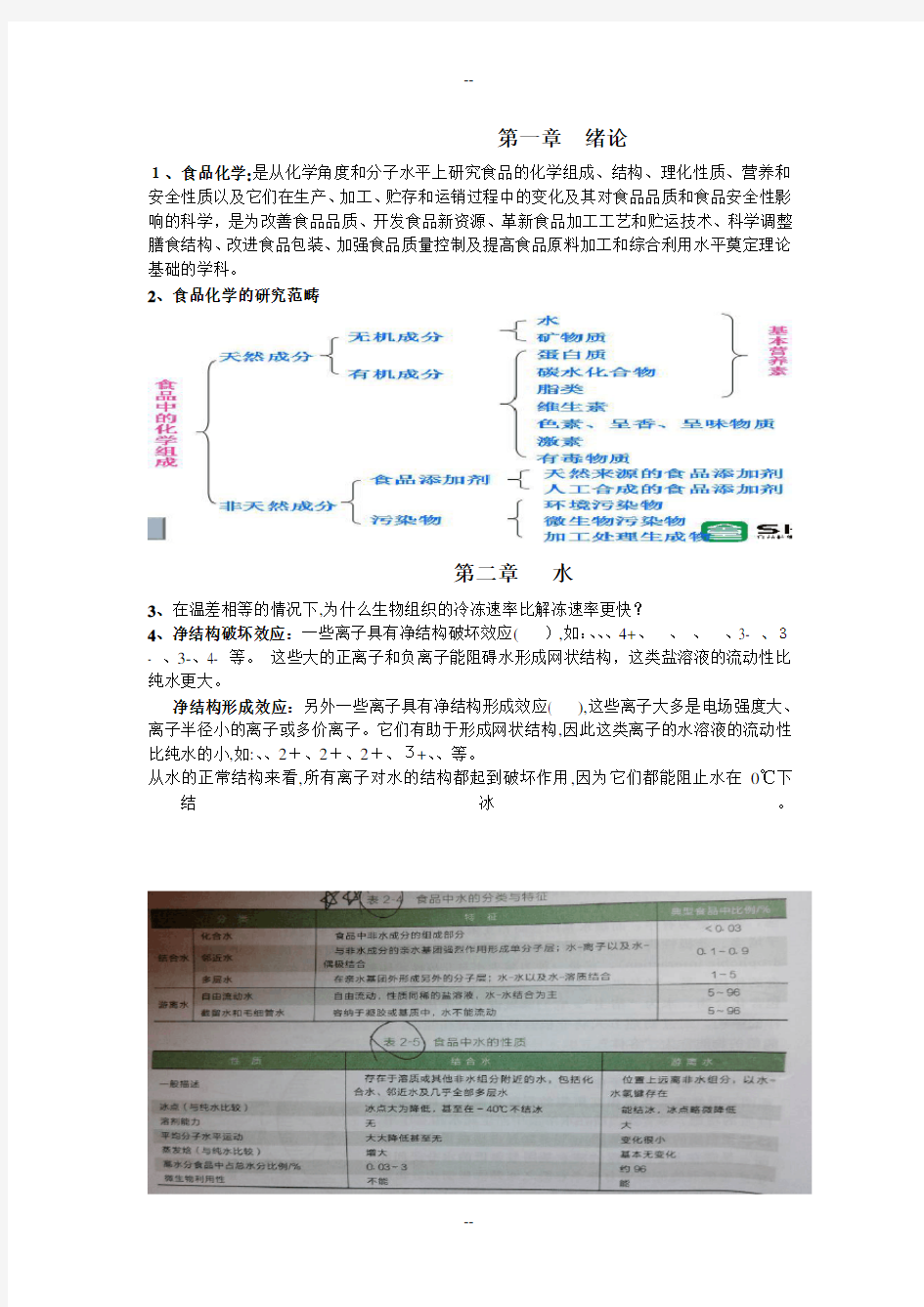 食品化学期末考试知识点总结