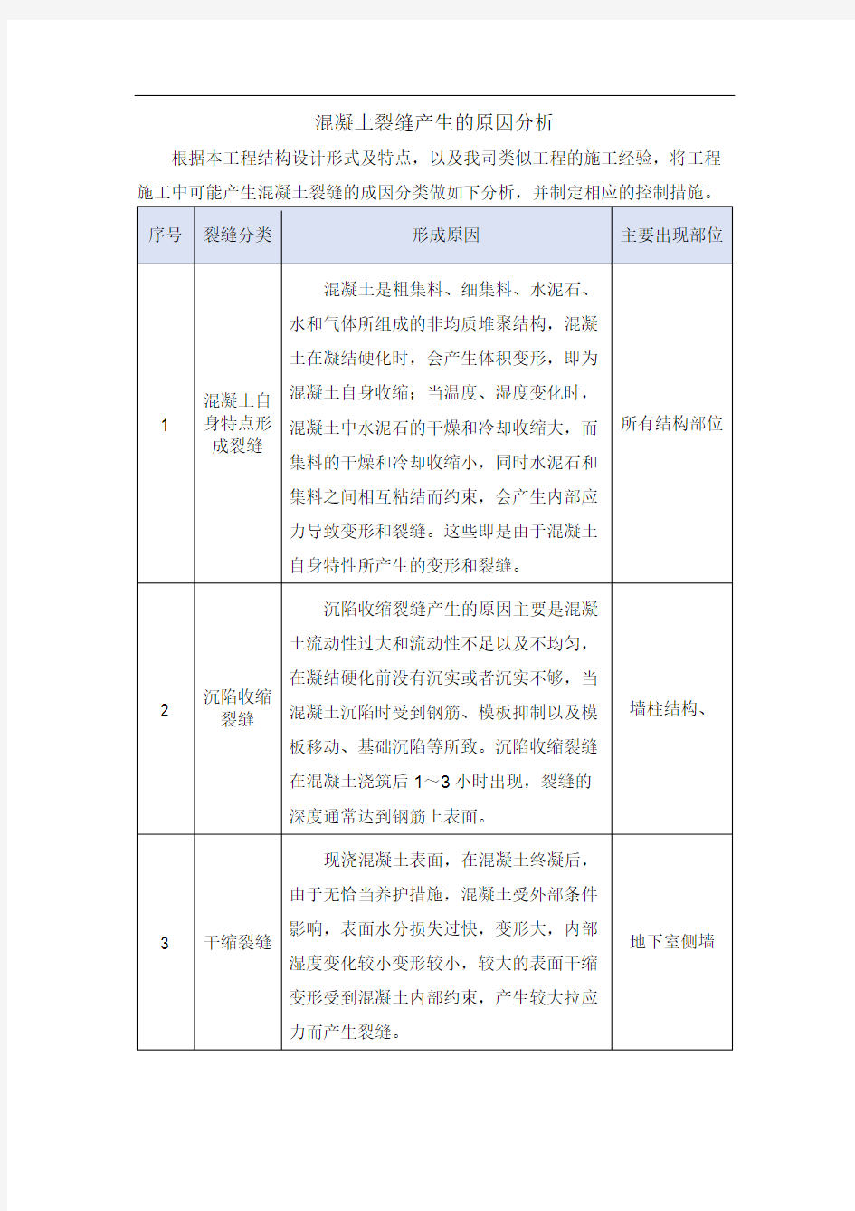 混凝土裂缝产生的原因分析