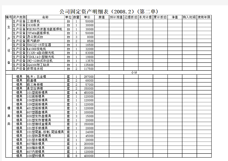 公司固定资产明细表