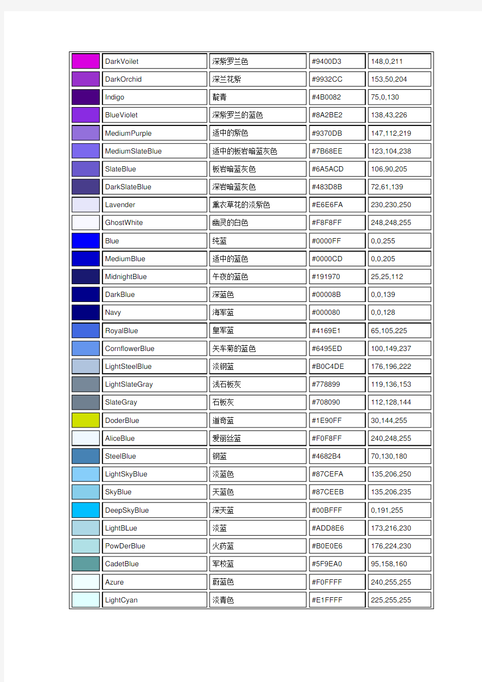 印刷CMYK、RGB颜色对照表