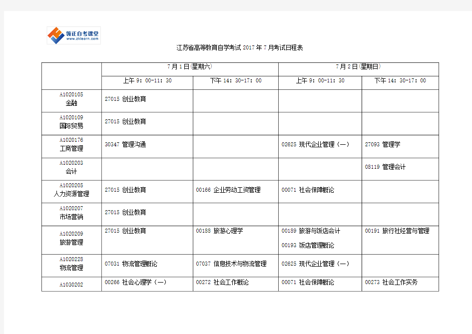 江苏自考2017年7月考试日程表