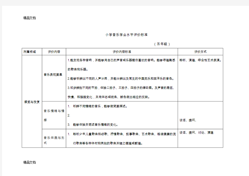 最新五年级-音乐学业水平评价标准