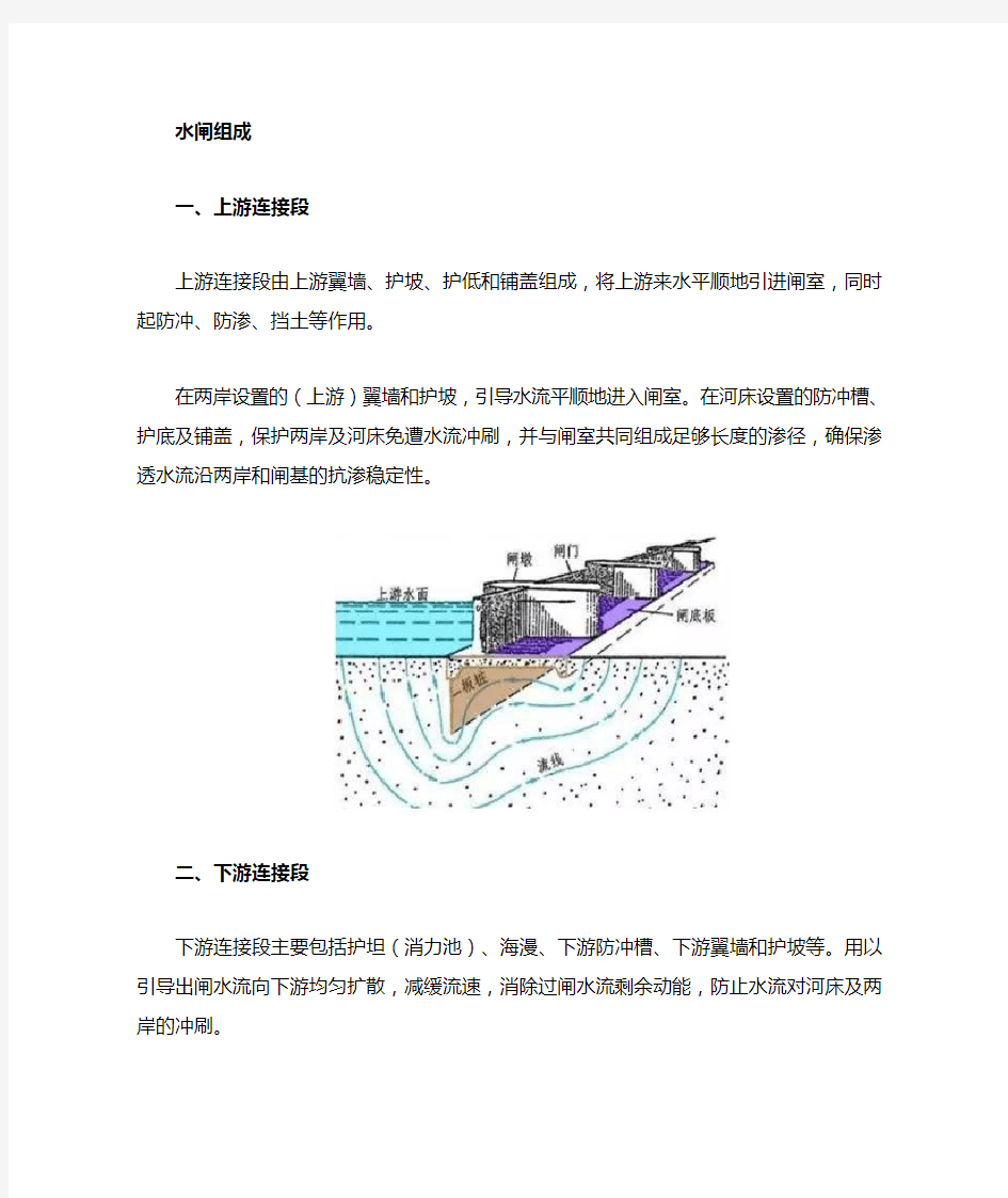 水闸的组成