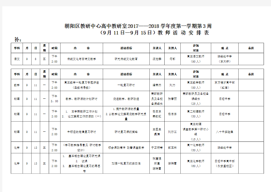 高中2017-2018学年度第一学期第3周