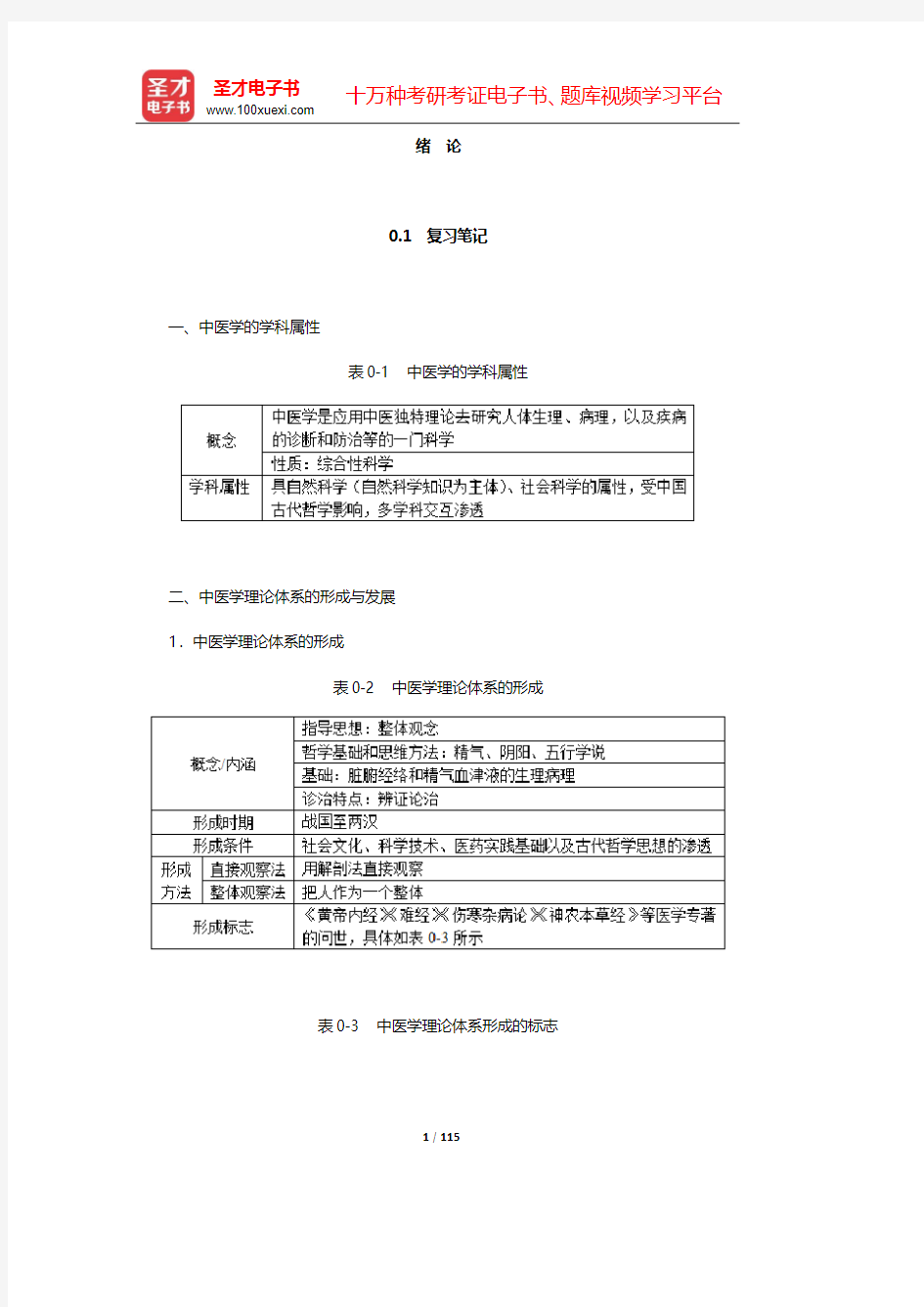 郑洪新《中医基础理论》笔记和考研真题详解-绪论及第1~3章【圣才出品】