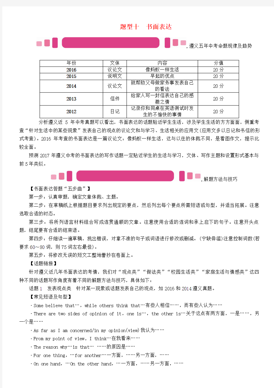 (遵义专版)2017中考英语命题研究 第3部分 中考题型研究篇 题型十 书面表达试题