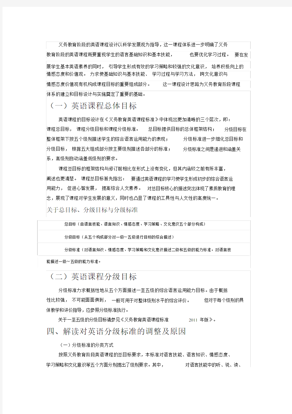 英语课程总体目标和分级目标.docx