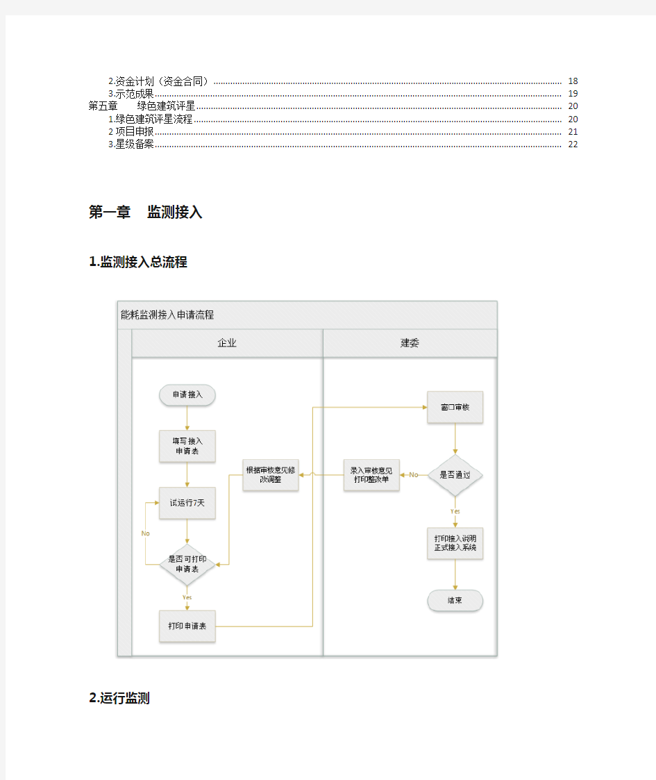 (企业版)杭州市建筑节能信息管理平台业务系统操作手册