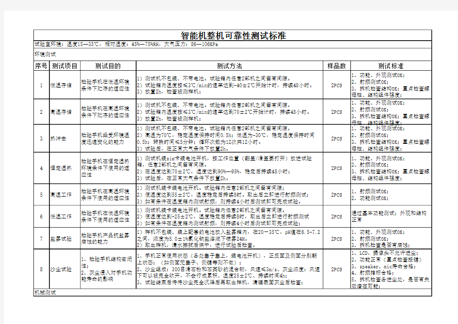 智能机整机可靠性测试标准——V1.3