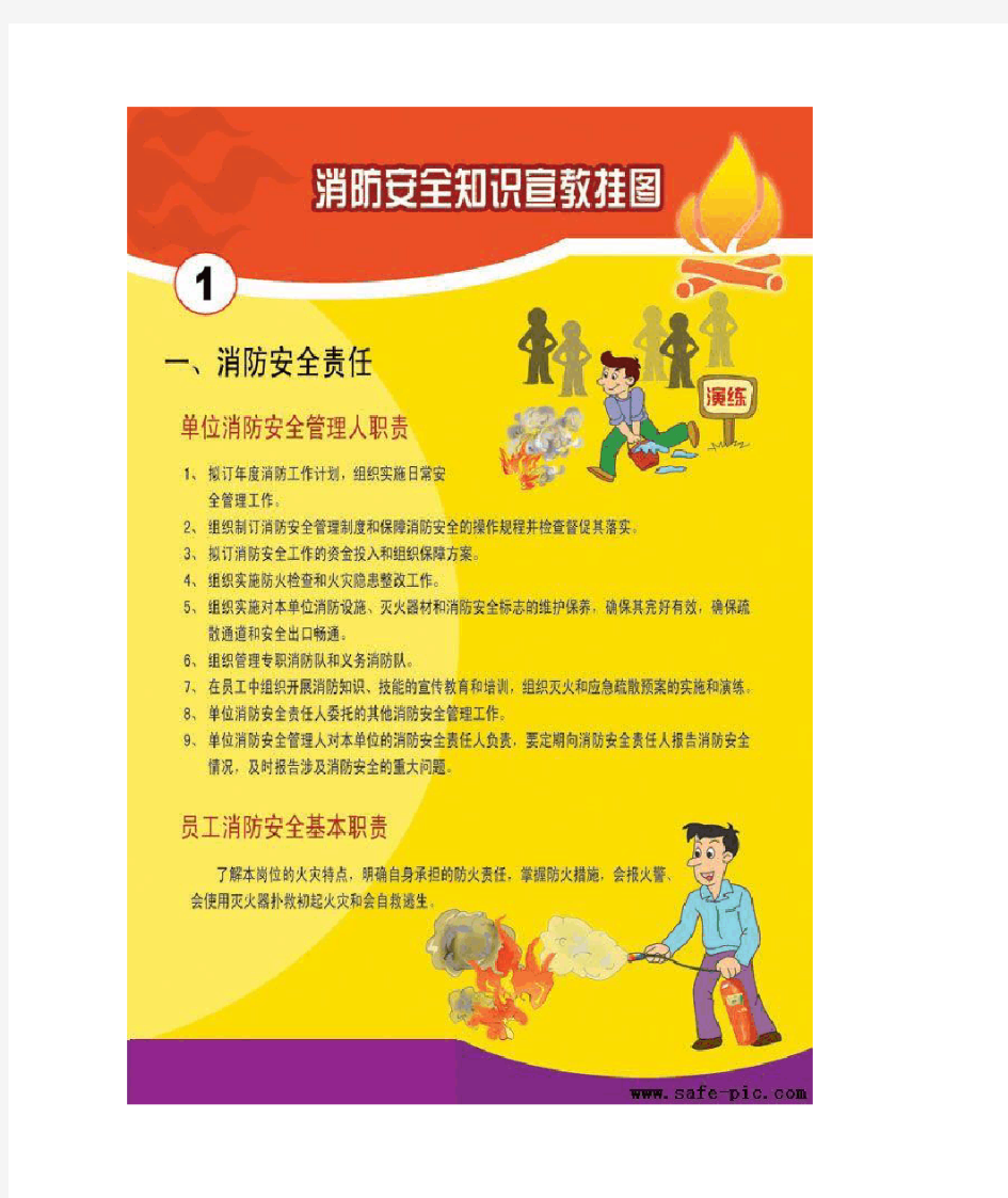 消防安全知识手册(图文解说版)