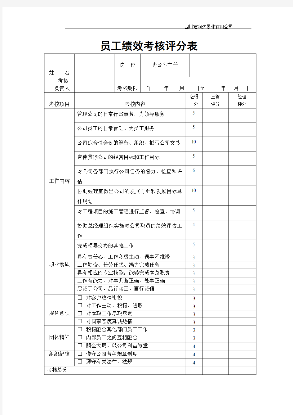 员工绩效考核评分表