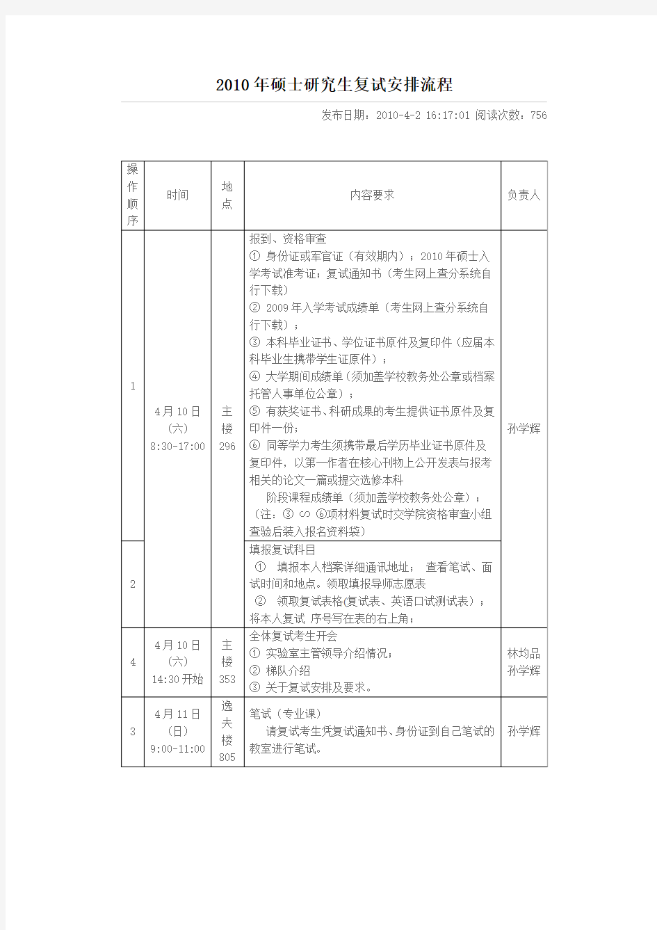 2010年新金属国家重点实验室硕士研究生复试安排流程