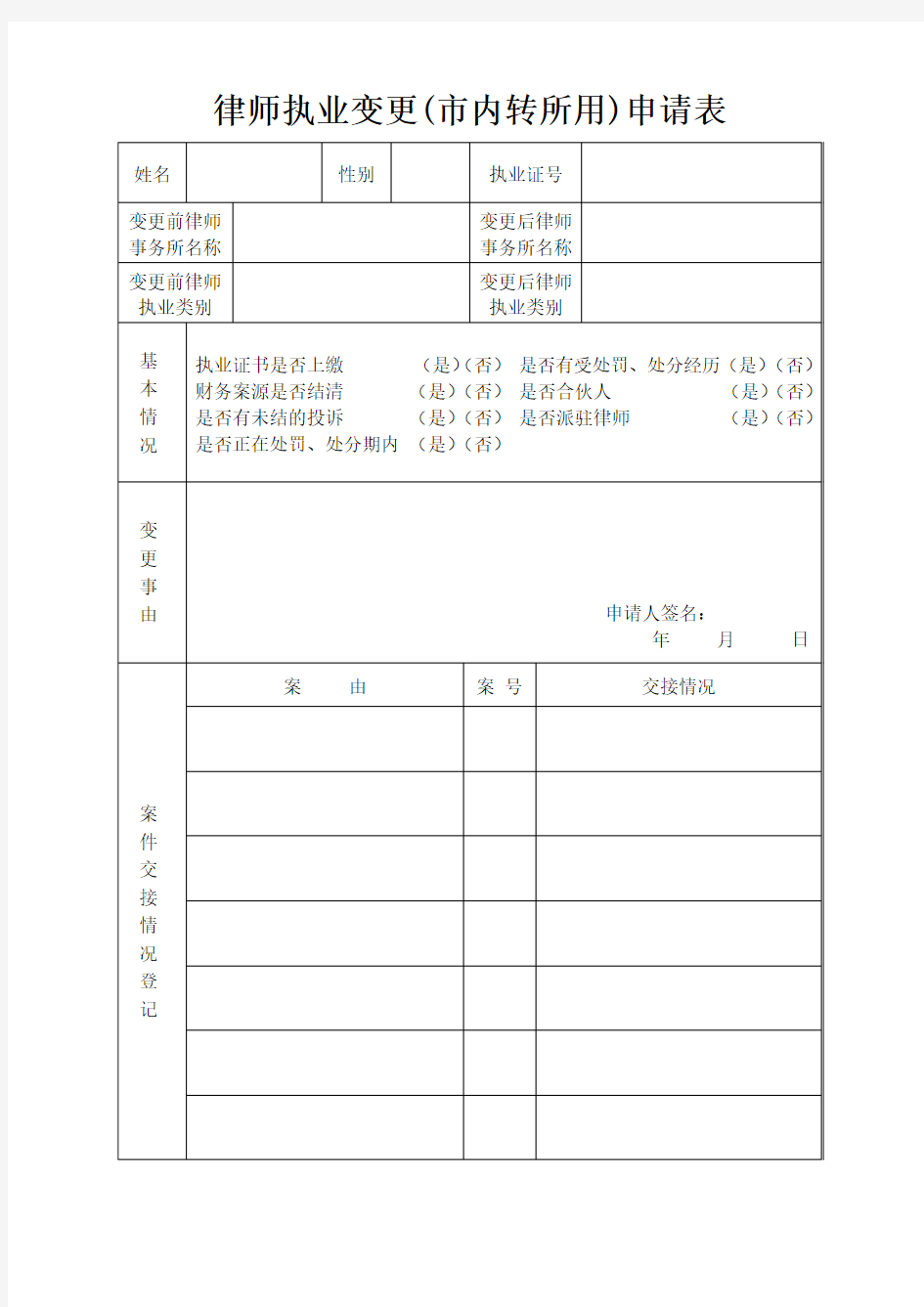 律师执业变更申请表(市内转所用)