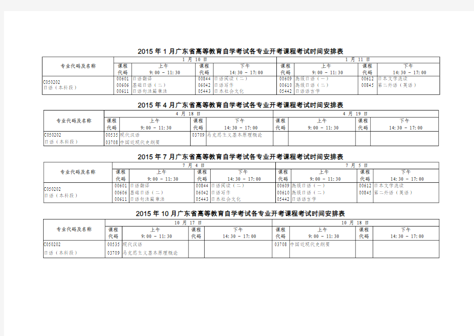 2015年广外日语本科自考时间安排表