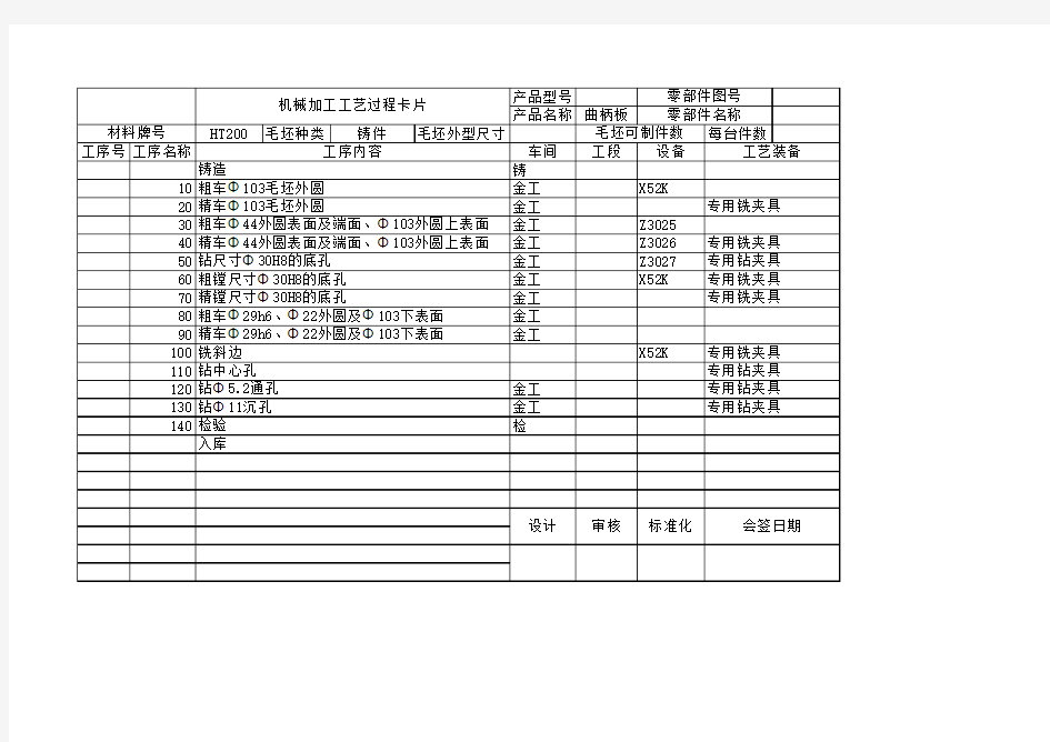 加工工艺过程卡片1