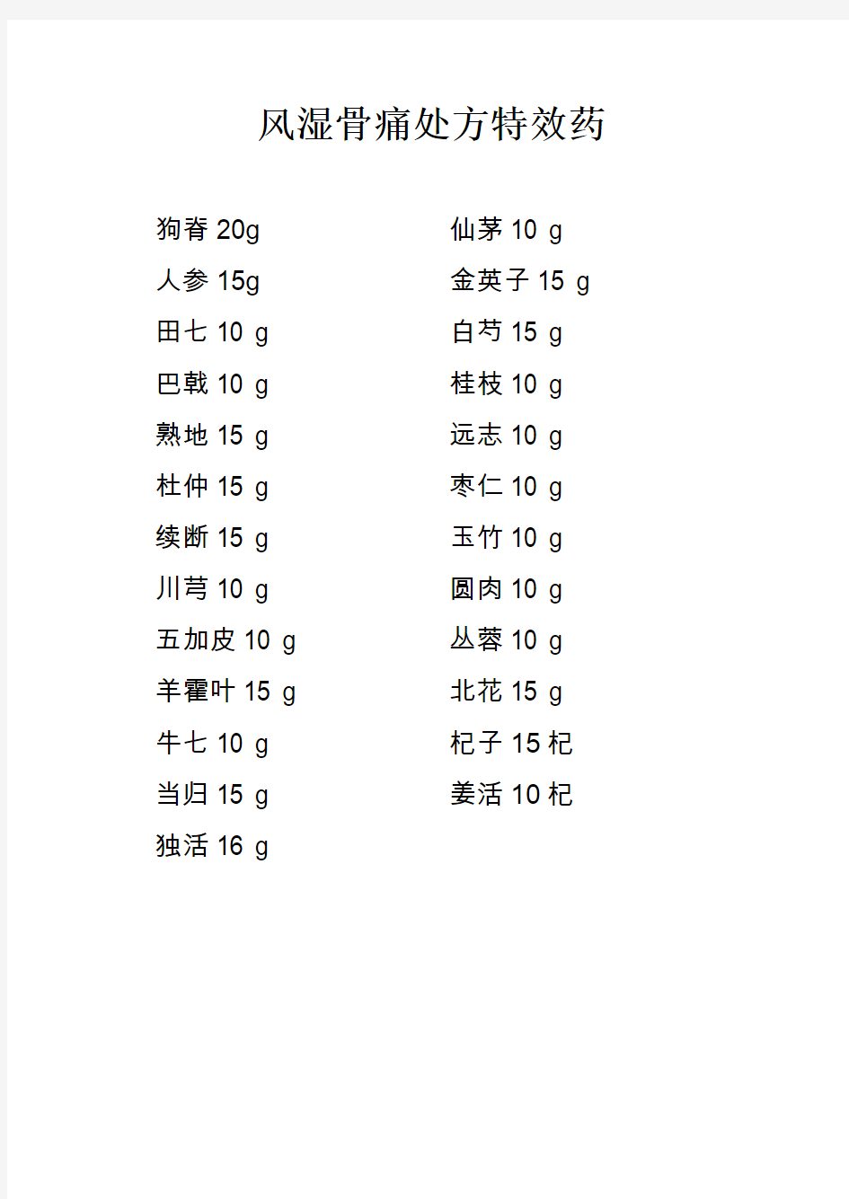 风湿骨痛处方特效药