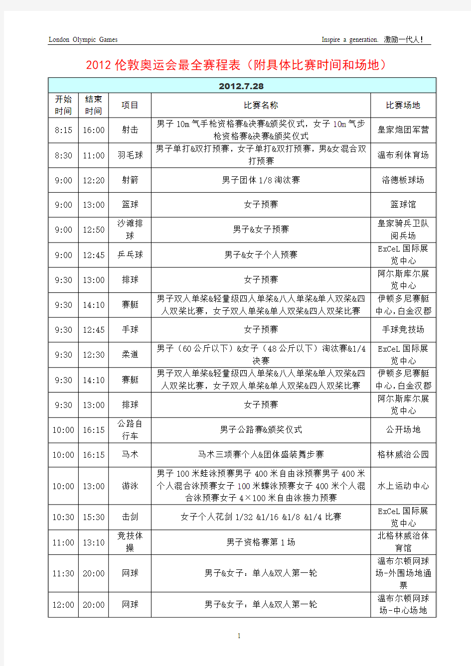 2012伦敦奥运会最全赛程表(附具体比赛时间和场地)