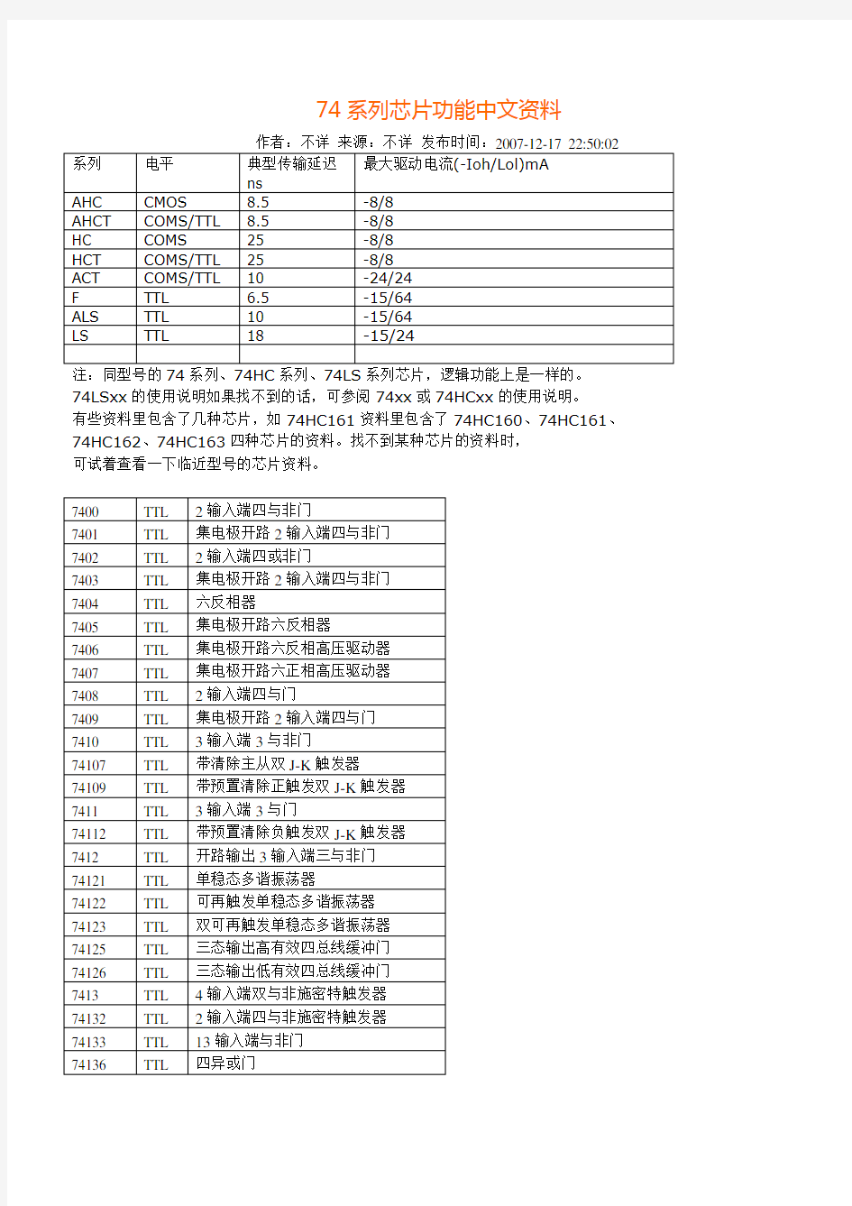 74系列芯片功能中文资料