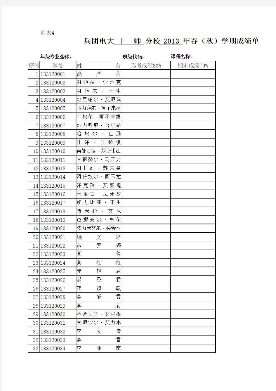 期末考试成绩单(1)