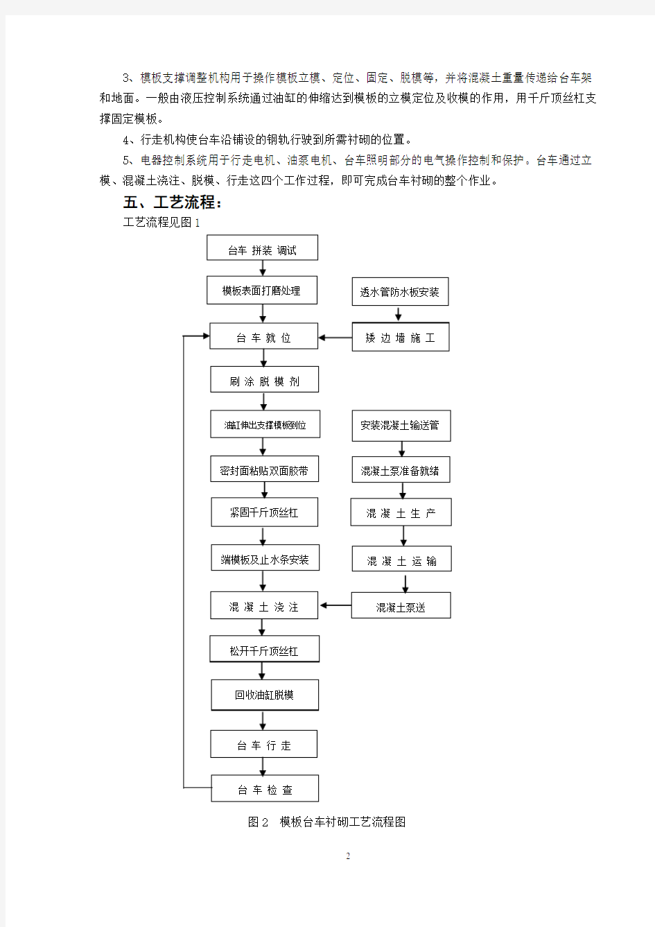 隧道模板台车衬砌施工工法