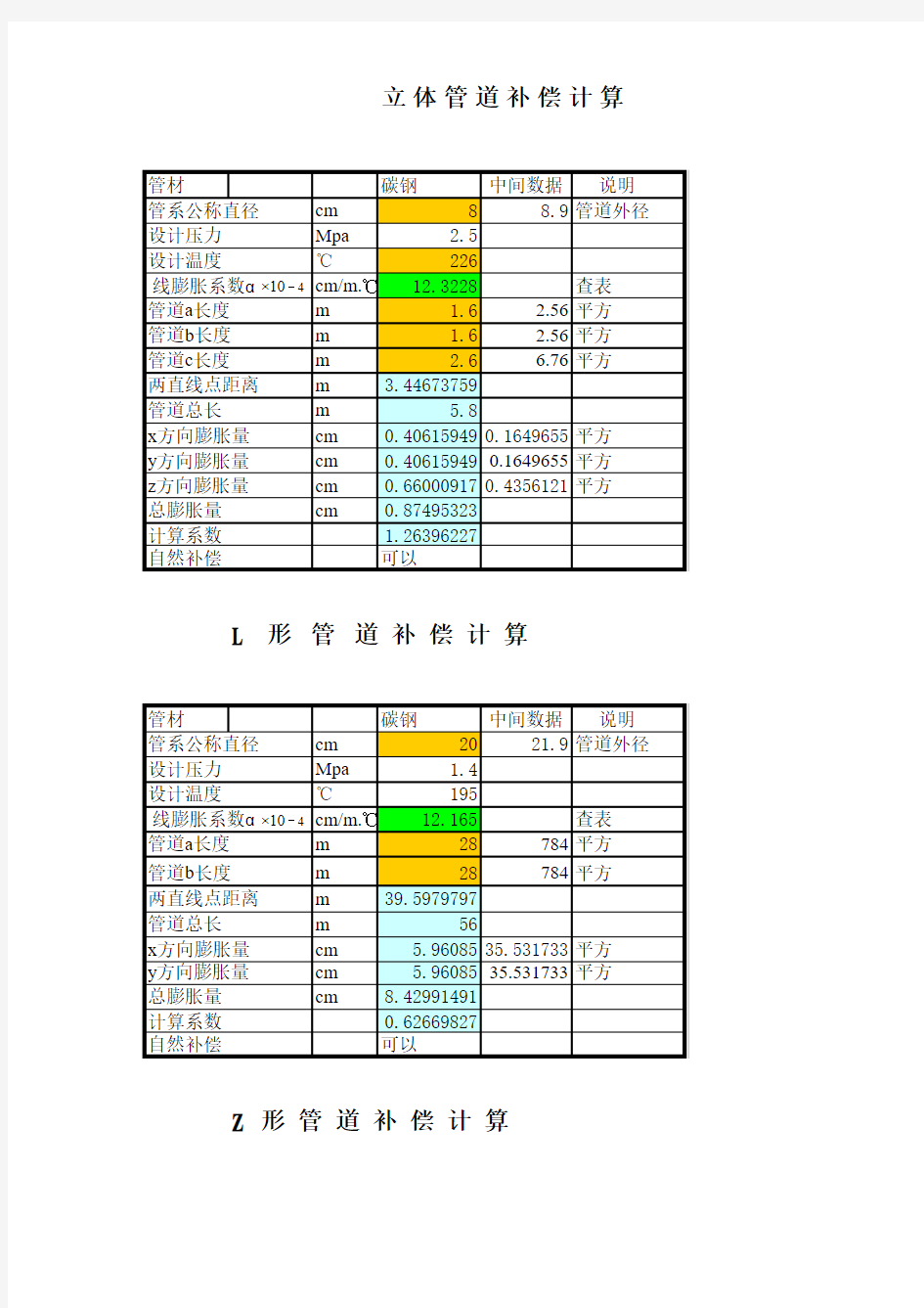 管道热力补偿计算