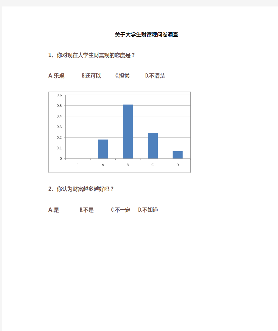 关于大学生金钱观的问卷调查