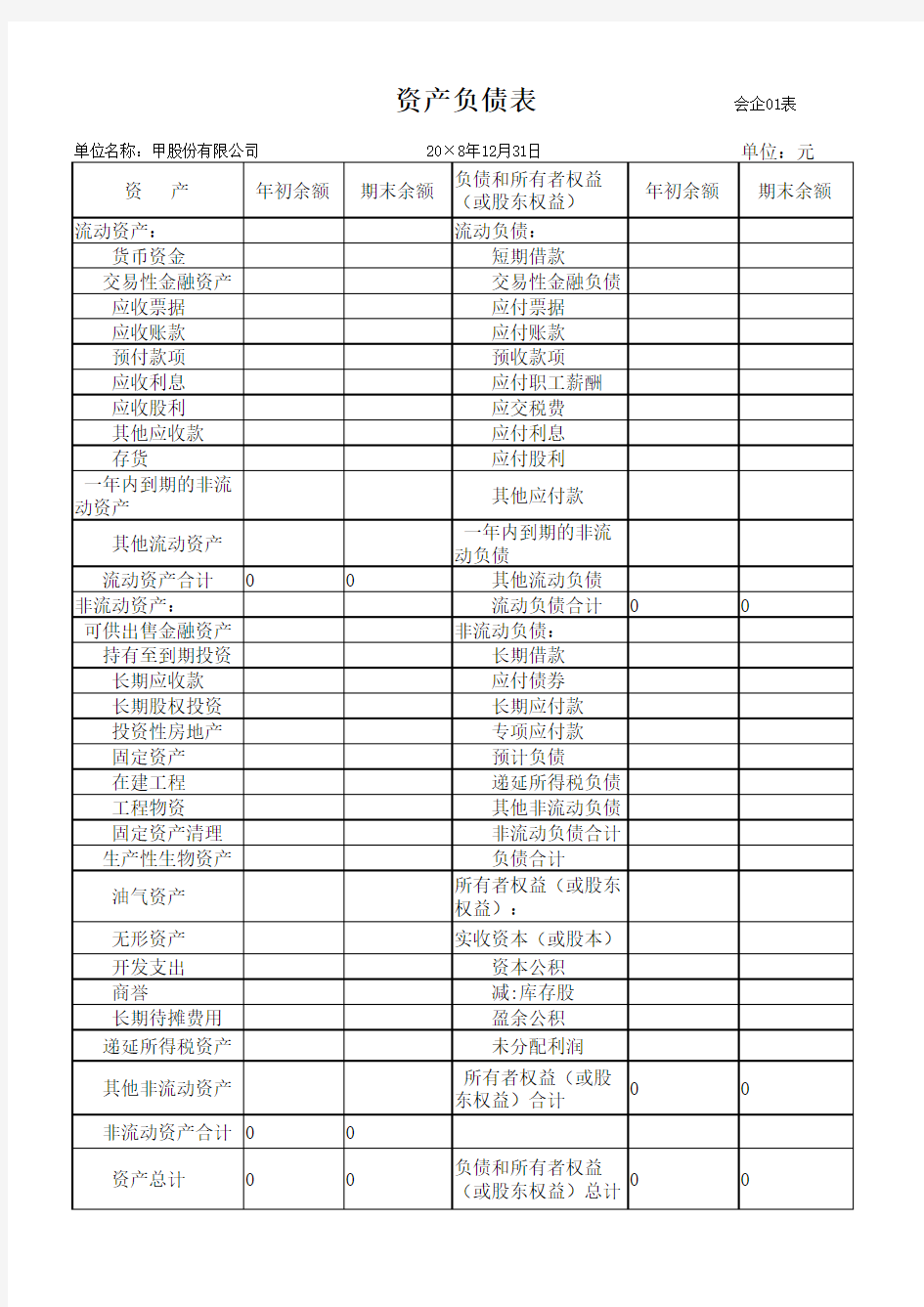 资产负债表、利润表空白表下载