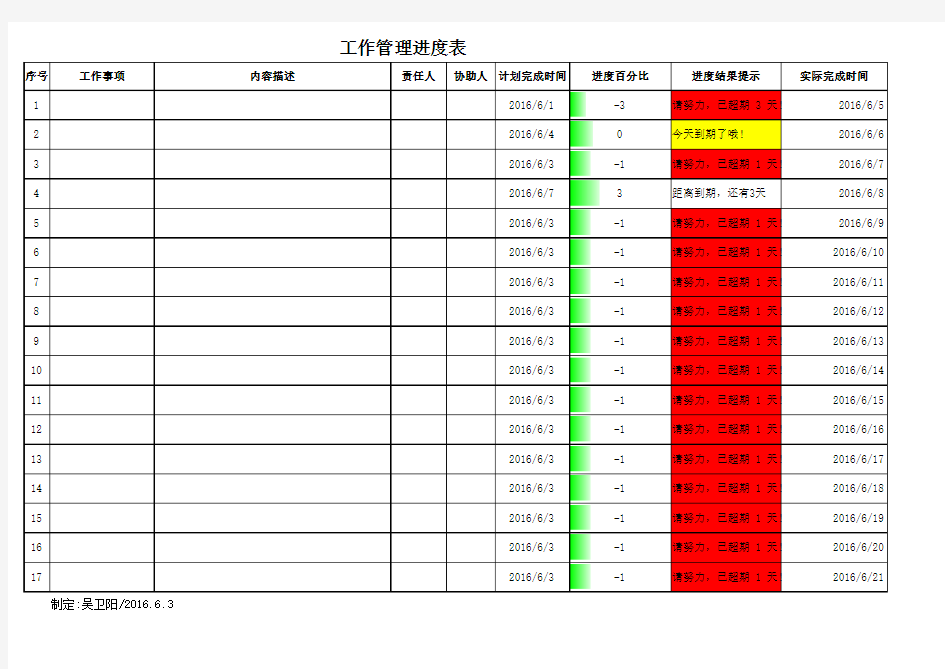 项目进度管理表(自带倒计时提醒功能)