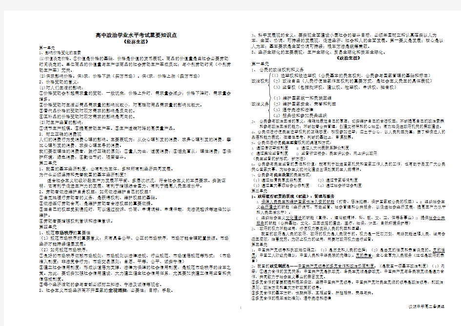 高二政治学业水平会考必备必考知识点整理总结