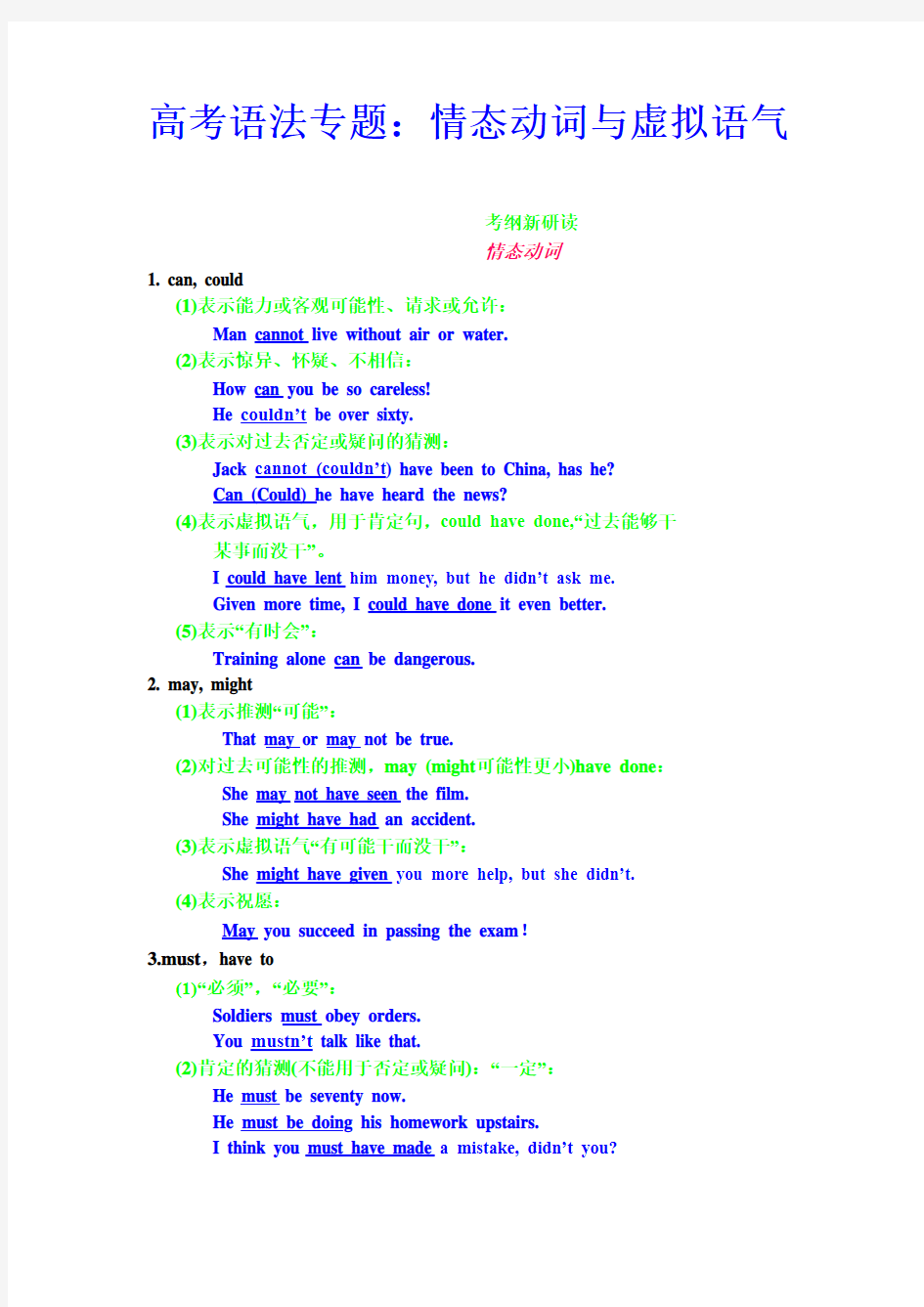 2011高考总复习英语实用精品学案：高考语法专题：情态动词与虚拟语气