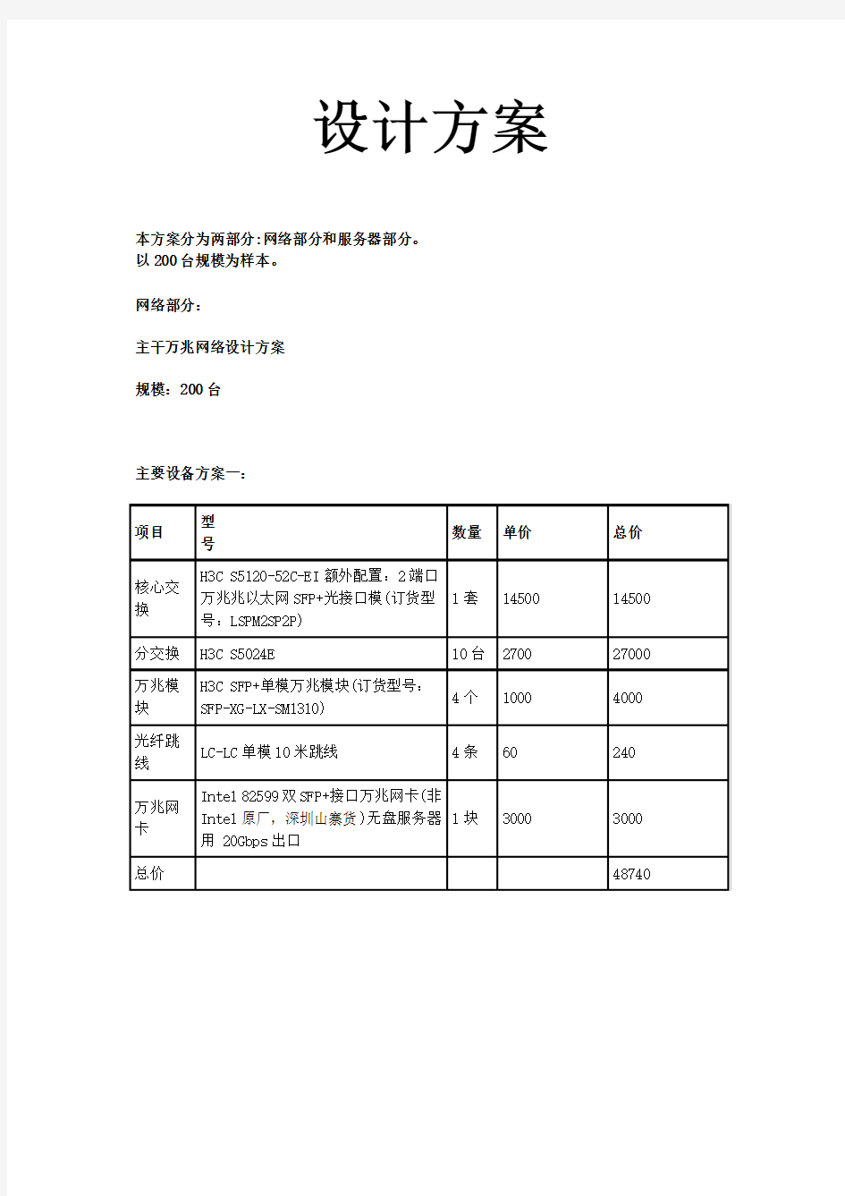 200-400台客户机无盘网吧网络设计方案