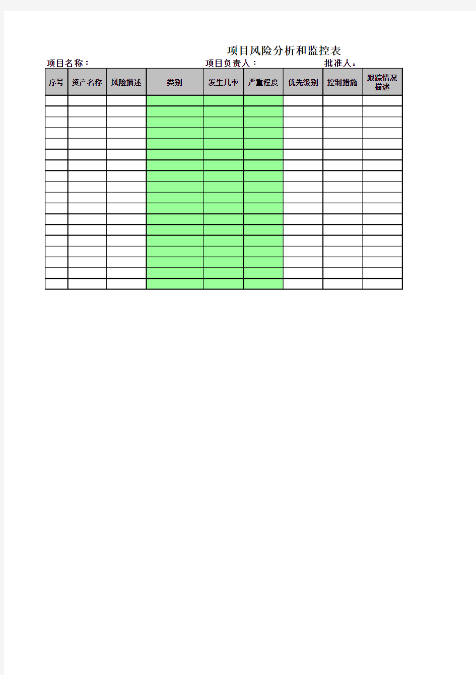 项目风险分析和监控表
