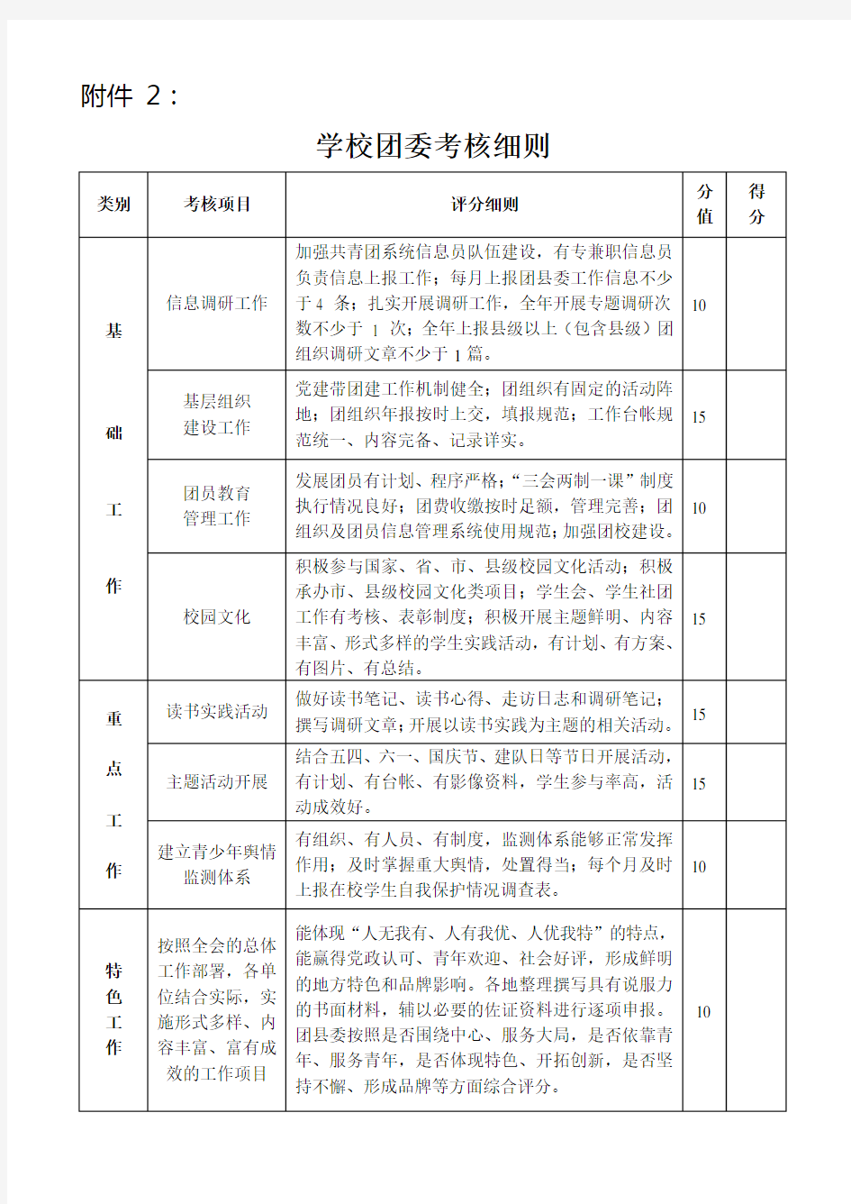 学校团委考核细则