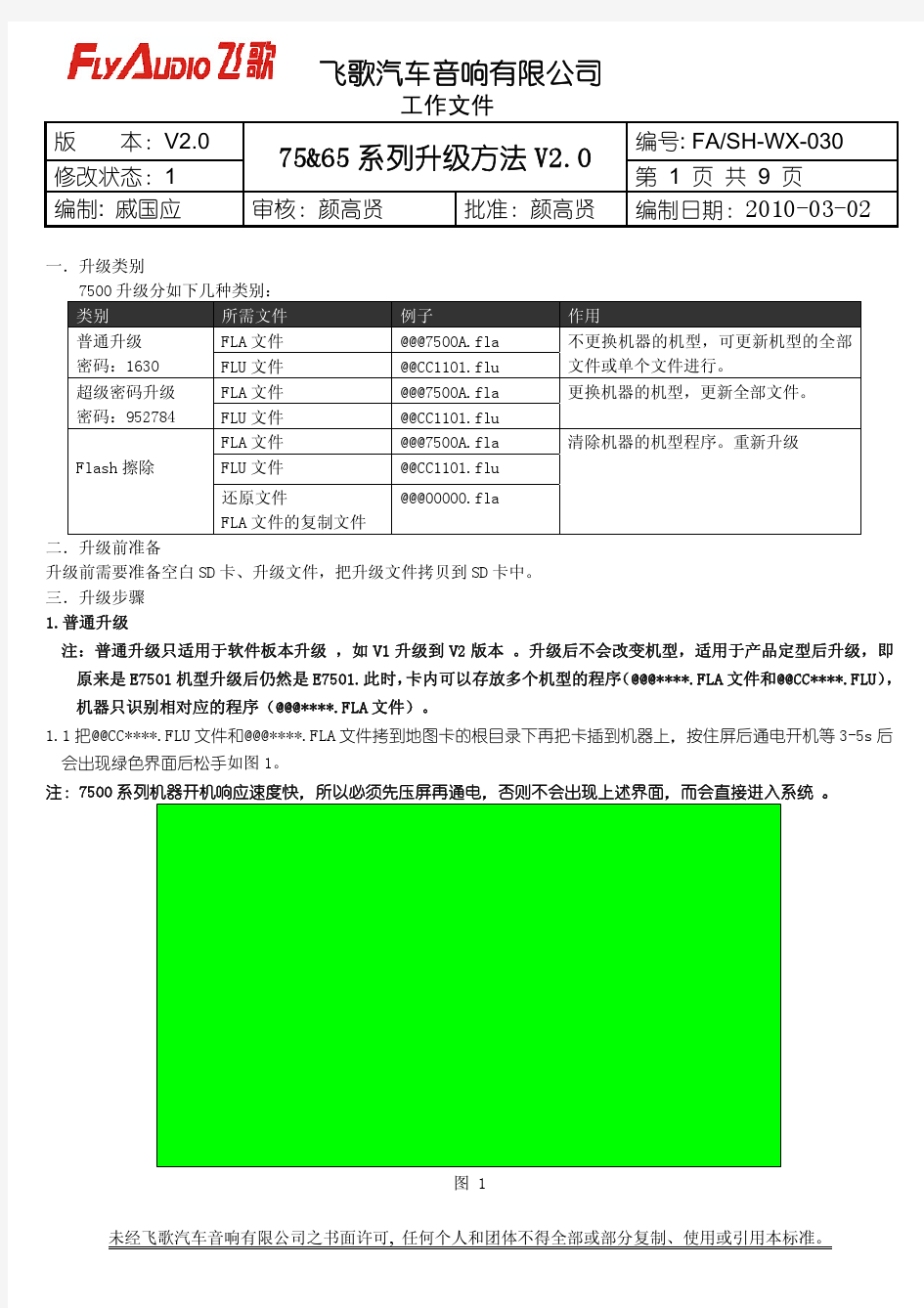 75%2665系列升级方法V2.0