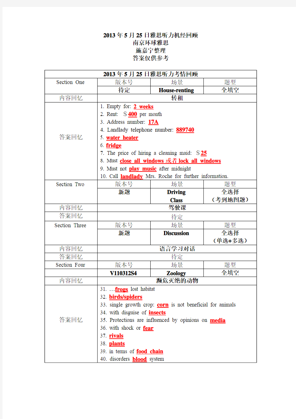 2013年5月25日雅思听力回顾