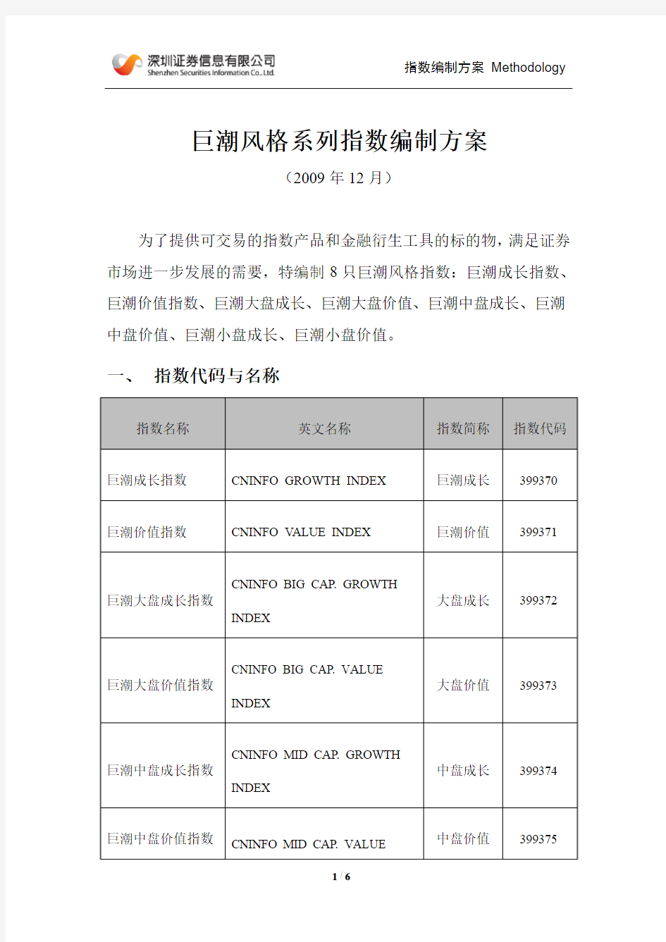 巨潮风格系列指数编制方案