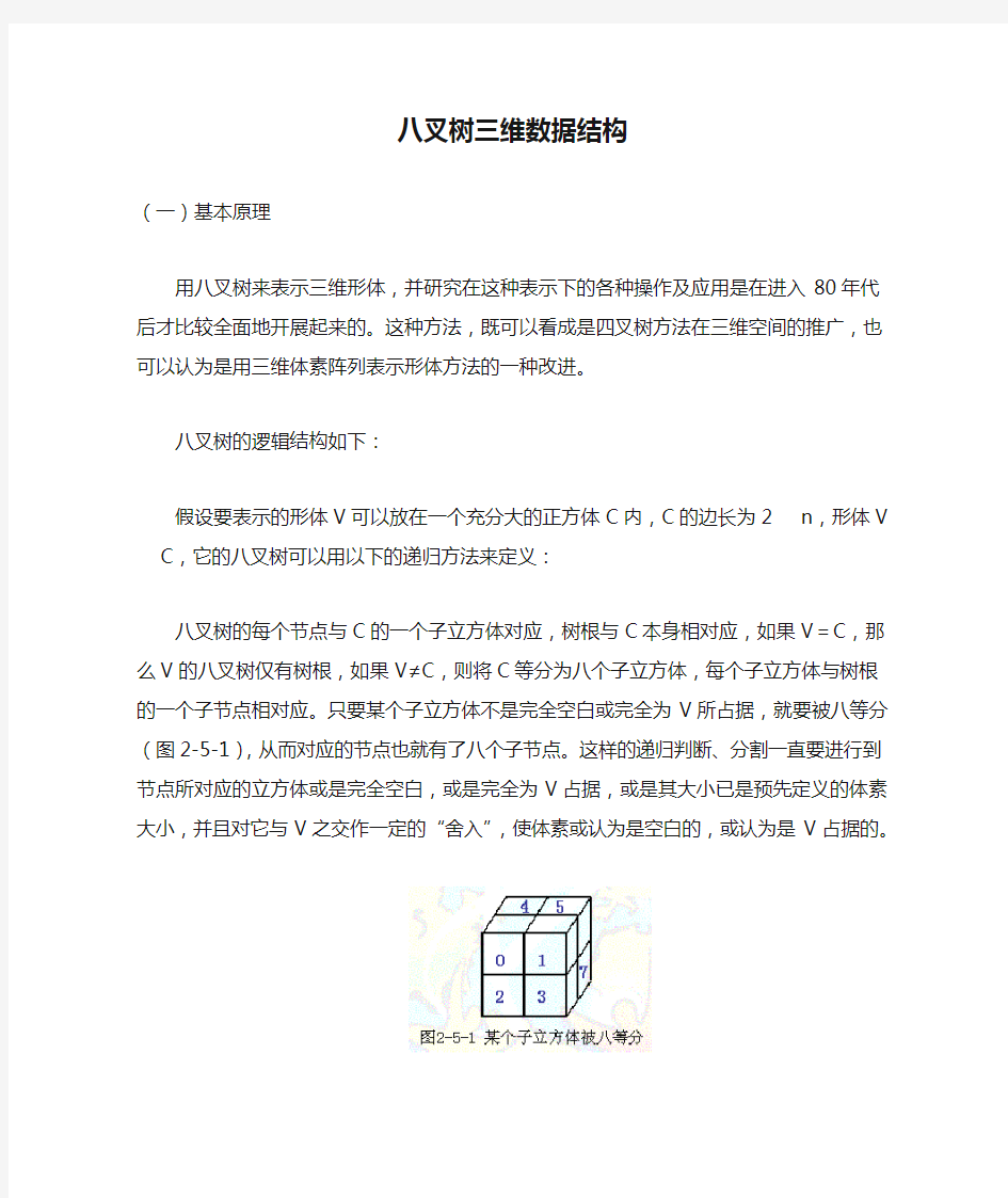 八叉树三维数据结构及示例程序