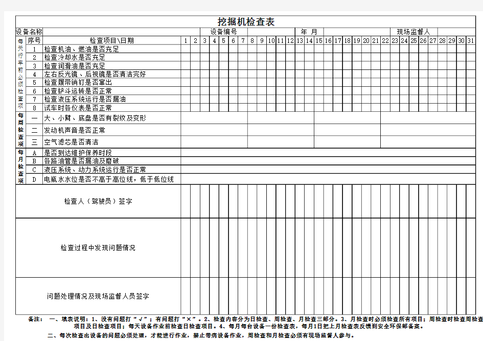 挖掘机检查记录表