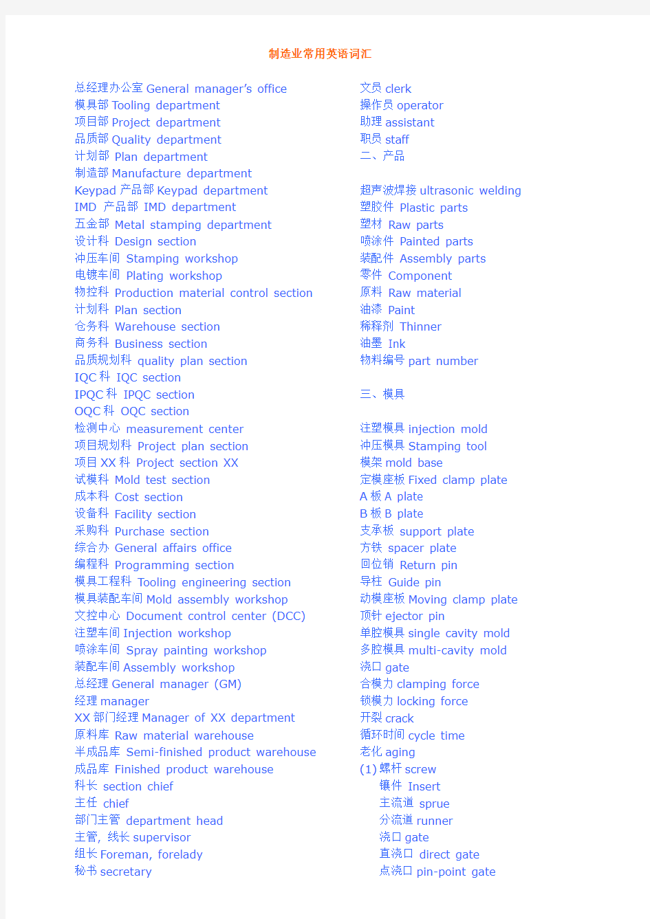 制造业常用英语