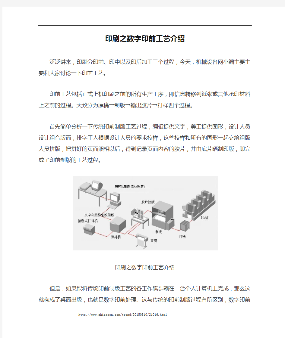 印刷之数字印前工艺介绍