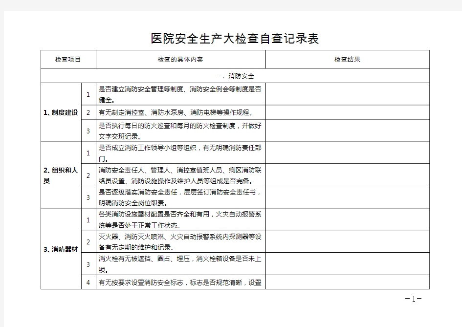 医院安全生产大检查自查记录表